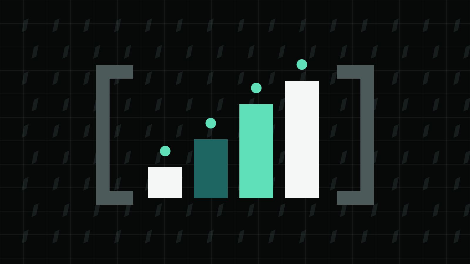 Four rising usage bars between brackets, with mint credit markers